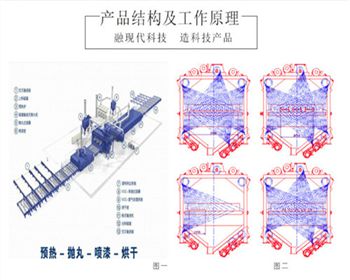 億龍廠家為您介紹河南拋丸機